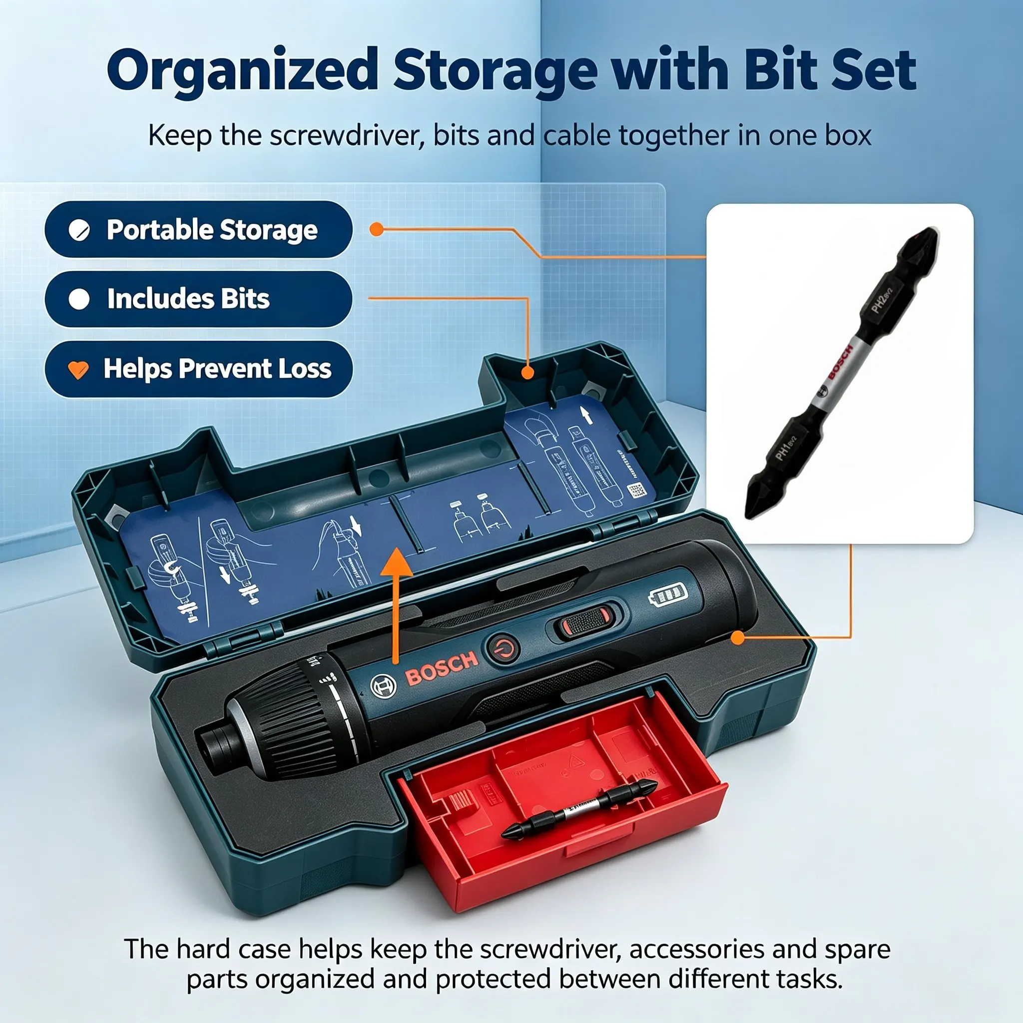 Electronics Repair In Usa - ボッシュ GSD4V-5 3.6V コードレス電動ドライバー。精密ドライバーで、コンパクトな設計により、電子機器の修理やDIYの組み立て作業に最適。